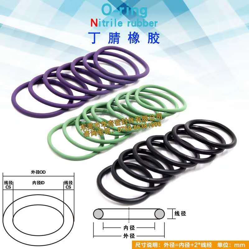 橡膠壓出時為什么要嚴(yán)格控制壓出機(jī)的各部位溫度？